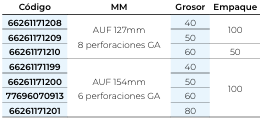 Discos Papel OA FENOBOND® discos papel oa fenobond®