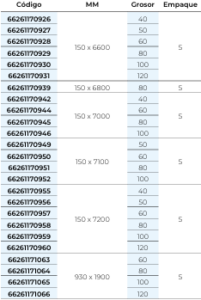 Bandas Papel OA FENOBOND® auto draft