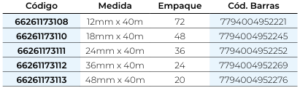 Cinta de uso general cinta de uso general