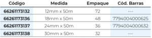 máxima adhesión