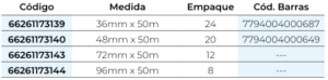 máxima adhesión