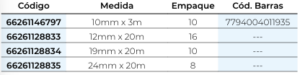 Doble Faz Acrílica auto draft