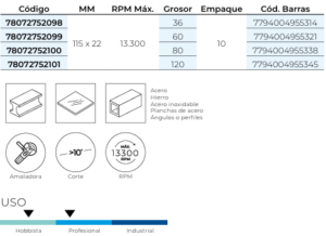 Flap ELEMENT flap master (copia)